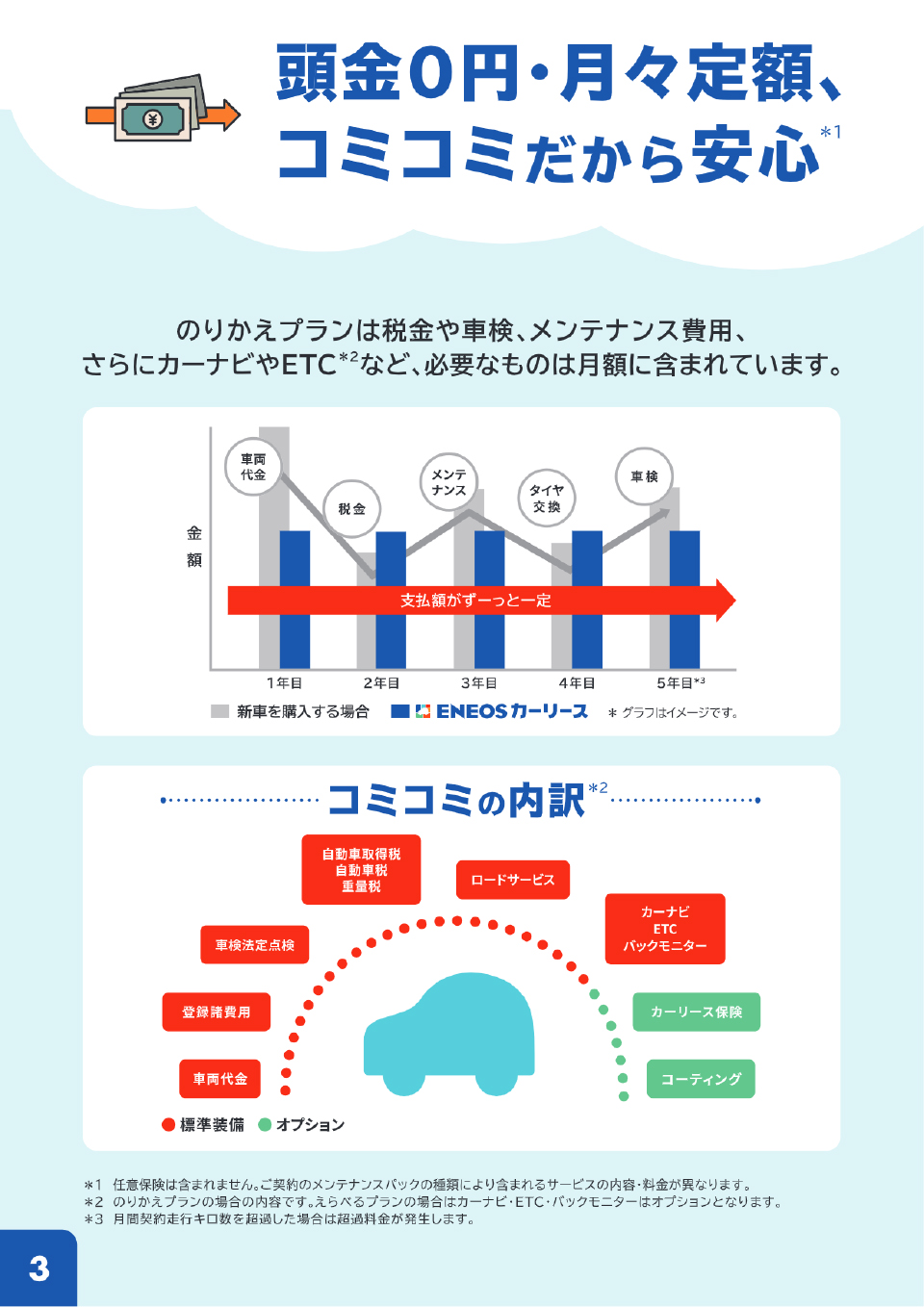 日星石油株式会社