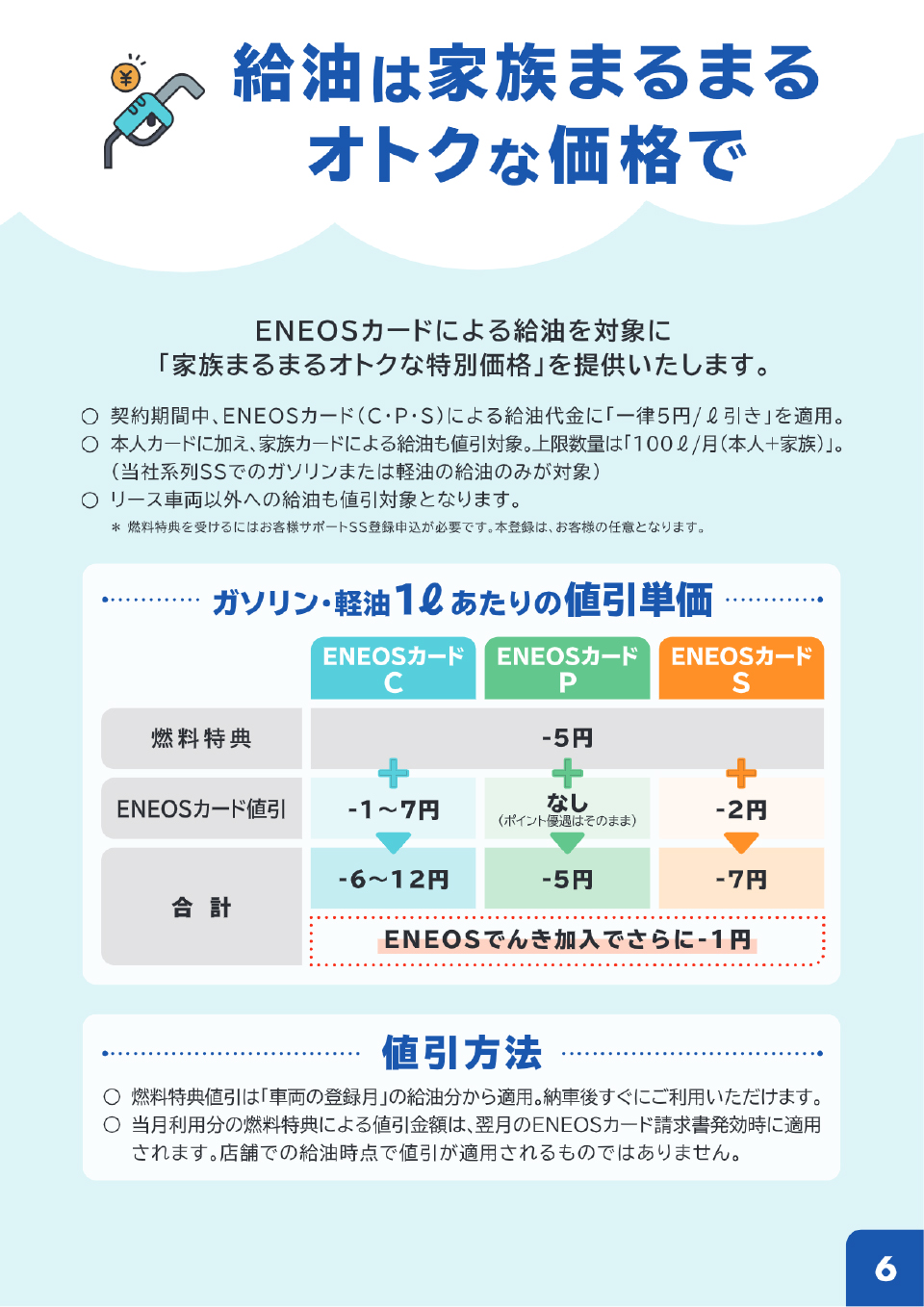 日星石油株式会社