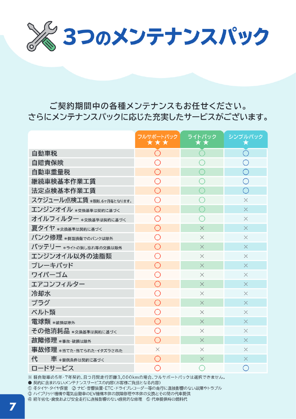 日星石油株式会社